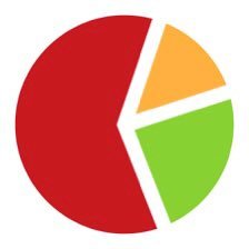 Socialists for Proportional Representation.