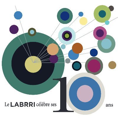 LABRRI_ Profile Picture