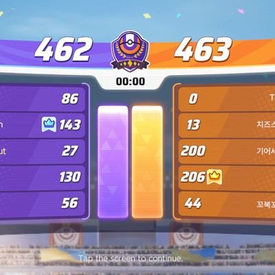 fariswajek93's profile picture. 혼남자