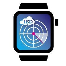 IBD Forecast Study Profile