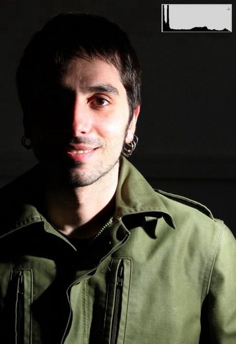 shanduru's profile picture. 