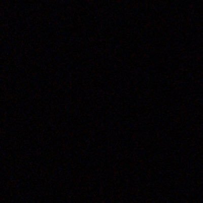 makil_skofil's profile picture. 