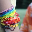 daniela echevarria - @concentidos_da - Twitter