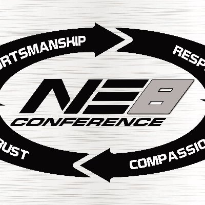 Northeast 8 Athletic Conference
