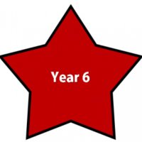 Year 6 Team Torrisholme (@6torrisholme) 's Twitter Profile