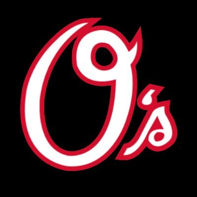 ⚾️Official Twitter Account of Marshall Owls Baseball🦉 #OwlPride 🏆2021 NCMC Champions, 🏆2022 District Champions, Final Four (2022)