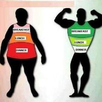 the_fitness_addicted(@Pkbhanaut) 's Twitter Profile Photo