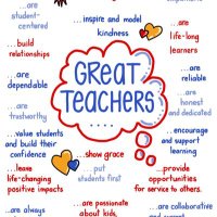 Mrs. Velasquez (@ida_4) 's Twitter Profile