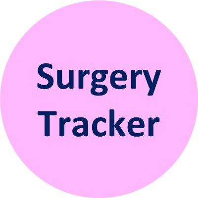 Real-time tracking of elective surgery slots lost in England as result of the COVID-19 pandemic

Methods in @TheLancet: https://t.co/oN65OcVwmv