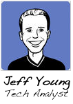 JeffYoungafx's profile picture. Technical analyst for http://t.co/R1mhNnIhyO. Part time forex trader, blogger and cyclist!