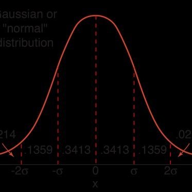 stinor's profile picture. Alle er potensielle idioter, til man åpner kjeften...