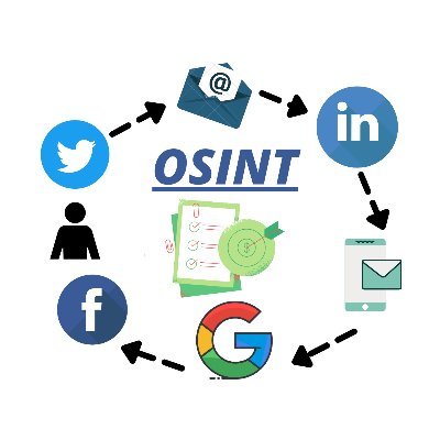 #OSINT Resources, tools & techniques | Scams investigator 🔎