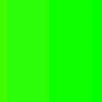 neversentatweet's profile picture. 