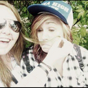 Mandi Simons - @manditronz - Twitter