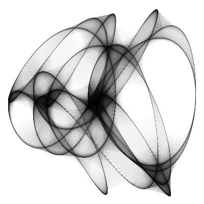 GodIsMaths's profile picture. Coder. Artist. Math Nerd. Not *actually* god.

objkt: https://t.co/6pC3dpaVOW
fxhash: https://t.co/z0YS2Lf60s
www: https://t.co/1LSAqJVdP0