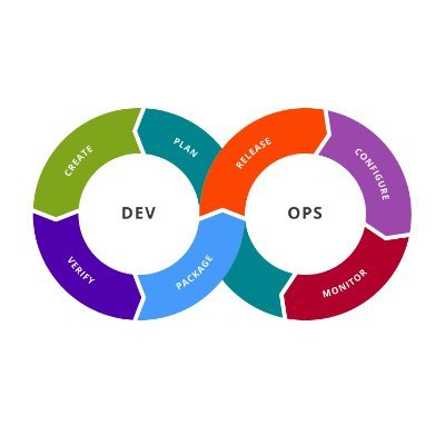 Articles, projects and tutorials about #DevOps, #Docker and #Kubernetes.

Weekly newsletter: https://t.co/HtmUEO3Fqj