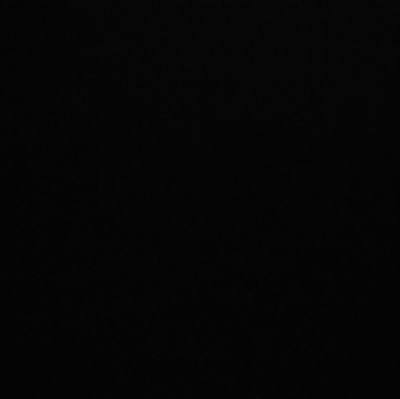 ItsArsalanSaif1's profile picture. There are two kinds of people in this world… And I don´t like them