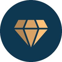 Faithful Platform Fine Jewelry (@fp_rings) 's Twitter Profile