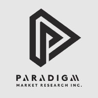 Paradigm Market Research Inc.(@PMResearch_ca) 's Twitter Profile Photo
