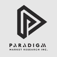 Paradigm Market Research Inc. (@pmresearch_ca) 's Twitter Profile