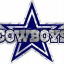 Derrick Randolph - @dran77 - Twitter