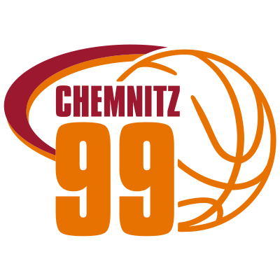 Offizieller Twitter-Account der NINERS Chemnitz