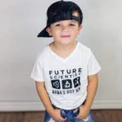 AbuHossine's profile picture. Students