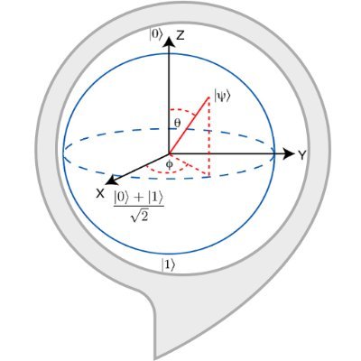 YE3-SHY / YES-SHY (Noun): I/O in theories of Quantum, String, & M. (Ex. 3D+ qubits YE3 & YES)  Syn.:Coconut-Shy.
Trans:(y.E.s.s.H.y /E.H.?/ ) to
(一二三 四合院 /二合?/)