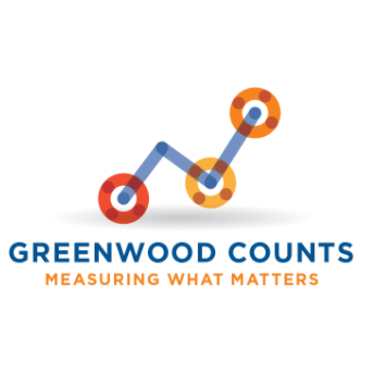 The Greenwood Counts Community Consortium is a data-driven collective of community activists looking to make Greenwood, SC a better county for all!