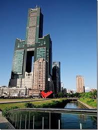 KaohsiungLiving's profile picture. The new and improved Kaohsiung Living Expat Community Forum.  Receive message updates immediately (no longer wait 3-4 days for updates).