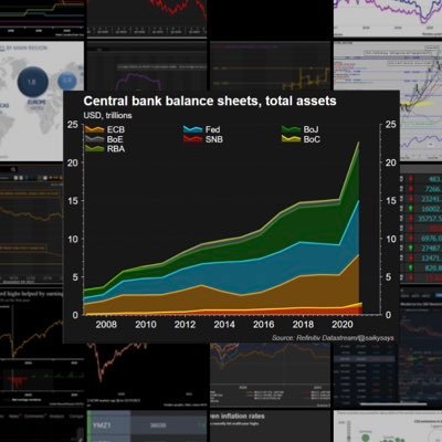 BruceGalbraith7's profile picture. Hedge Fund Manager
