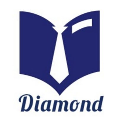 SAHULHA03148960's profile picture. Cryptocurency Trading Trainer