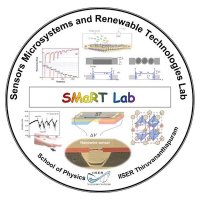 SMaRT Lab, IISER Trivandrum(@SMaRTlabIISER) 's Twitter Profile Photo