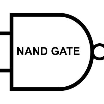 _sha256_512's profile picture. freedom maximalist