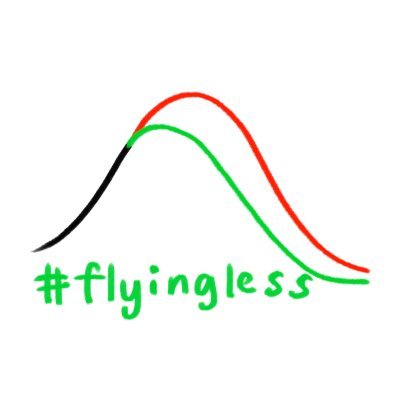 A petition calling on universities and professional associations to greatly reduce flying. Tweets by Parke Wilde. academicflyingpetition@gmail.com
