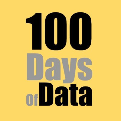 Let's take 💯 days to learn more about the fascinating world of DATA! Tweet your progress with #100DaysOfData & have fun in the process!!