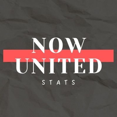 Now United Stats