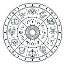Building tools to help in the understanding of Cosmic Psychology
