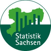 Statistik Sachsen(@Statistik_SN) 's Twitter Profile Photo