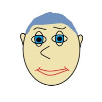 Grisha Mascot (@baush_nft) 's Twitter Profile