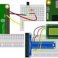 Domótica y Electrónica con Raspberry Pi(@RaspberryPiDomo) 's Twitter Profile Photo