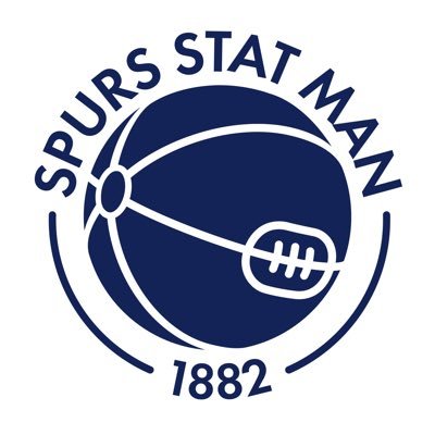 spursstatman Profile Picture