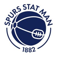 Spurs Stat Man (@spursstatman) 's Twitter Profile Photo Spurs Stat Man (@spursstatman) 's Twitter Profile Photo