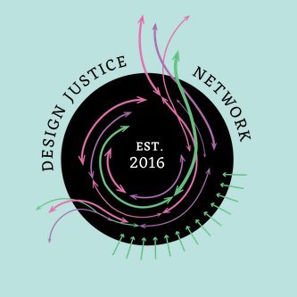 Design Justice Network Scotland