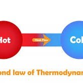 Thermokring's profile picture. Important 
From the past to the present