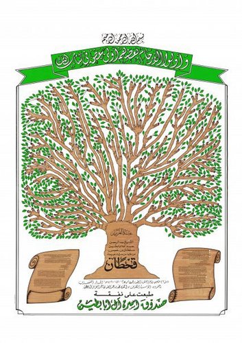babtain_family's profile picture. حساب خاص بشؤون عائله البابطين