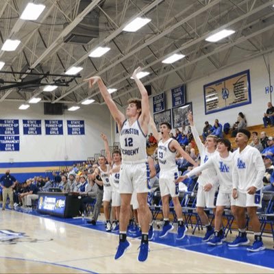 Wyatt Hargis Profile