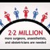 Global Surgery Watch (@globalsurgwatch) Twitter profile photo Global Surgery Watch (@globalsurgwatch) Twitter profile photo