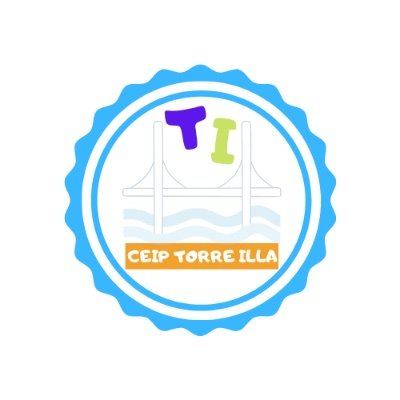 ceiptorre Profile Picture