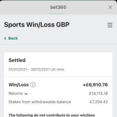 Been throwing shit at the wall since 2011 nearly £7k up for 2021. 2022 Tips +£355.54